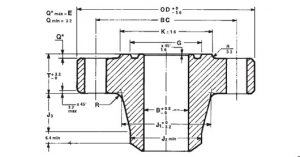API 6BX type flanges to be butt welded